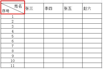 excel表格斜线表头怎么做,excel表格怎么画斜线表头