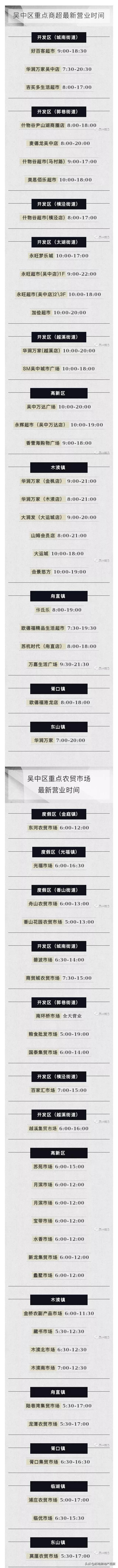 苏州菜场营业时间公示最新,苏州长江路农贸市场恢复营业了吗