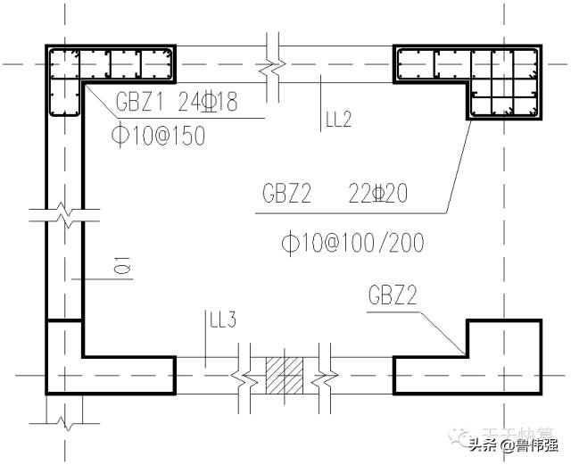 剪力墙平法图口诀,剪力墙平法图