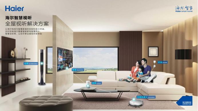 海尔电视产品讲解2019,海尔电视55寸2020.4上市