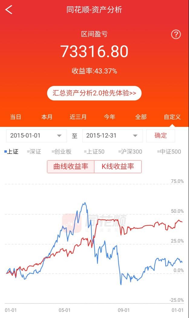 理财基金定投可靠吗,基金定投是不是骗局