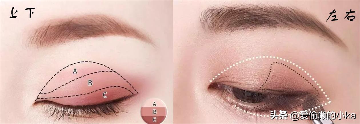 内双肿眼泡画眼影显青显脏,眼妆新手必学什么眼影好用