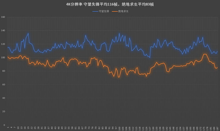 能畅玩三a大作的itx游戏主机,两千元预算性能最强的itx主机