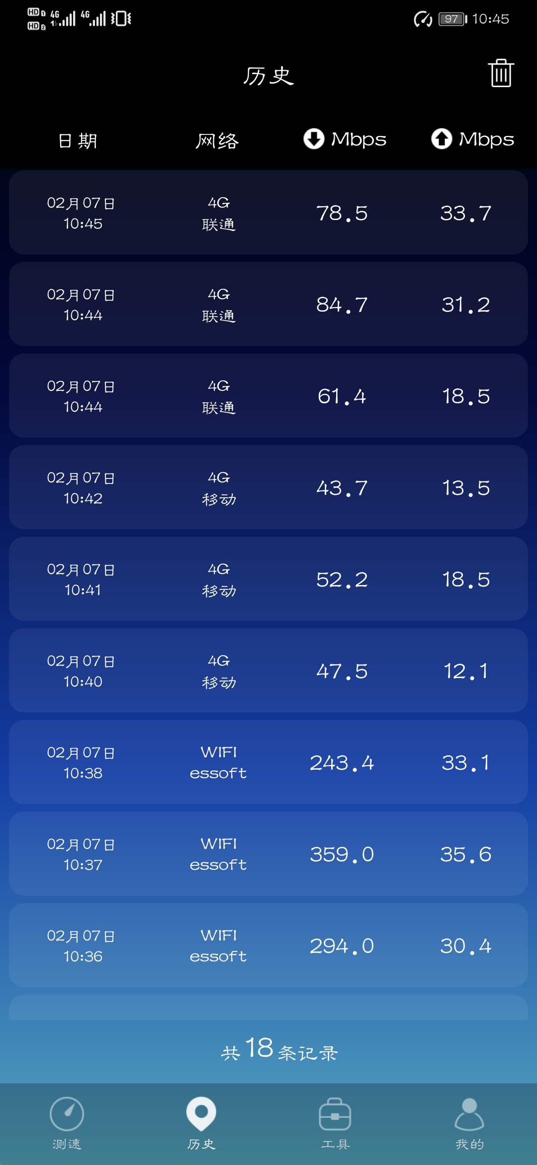 电信和联通的网速哪个好,电信移动联通哪家网速快