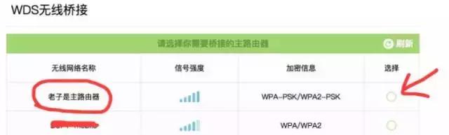 在家里如何让wifi全覆盖,怎么把家里wifi变成无死角