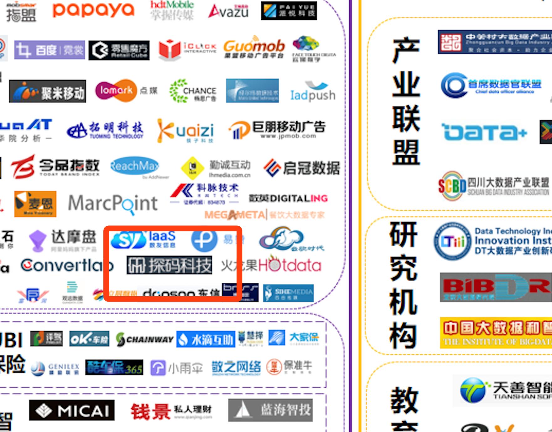 中国大数据产业园排名,中国大数据产业园的地址