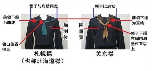 新手必备原创jk制服入坑知识,jk制服新手入坑应该买什么