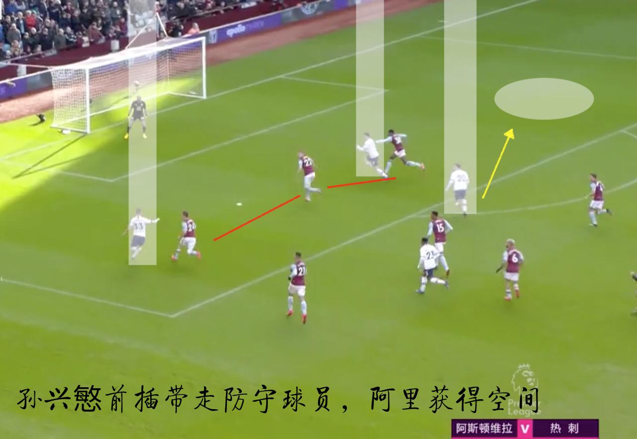 救赎之战：将功赎过的后卫，送出绝杀的“孙纳尔多”