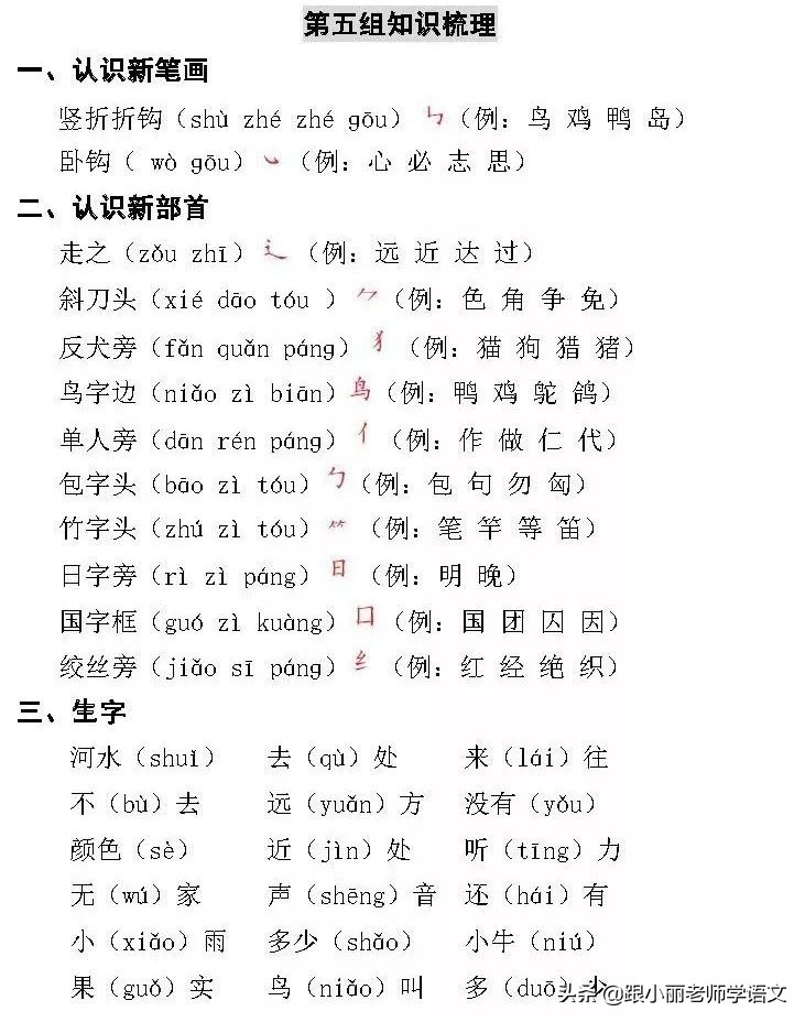 部编版一年级上册语文园地五教案,一年级语文上语文园地五知识点