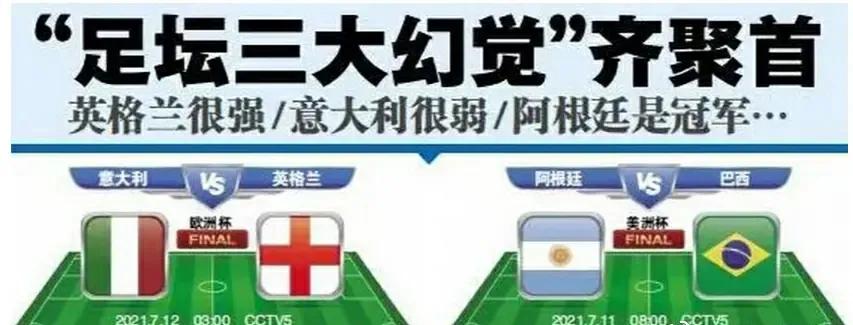 足球四大错觉,足球四大错觉是指什么