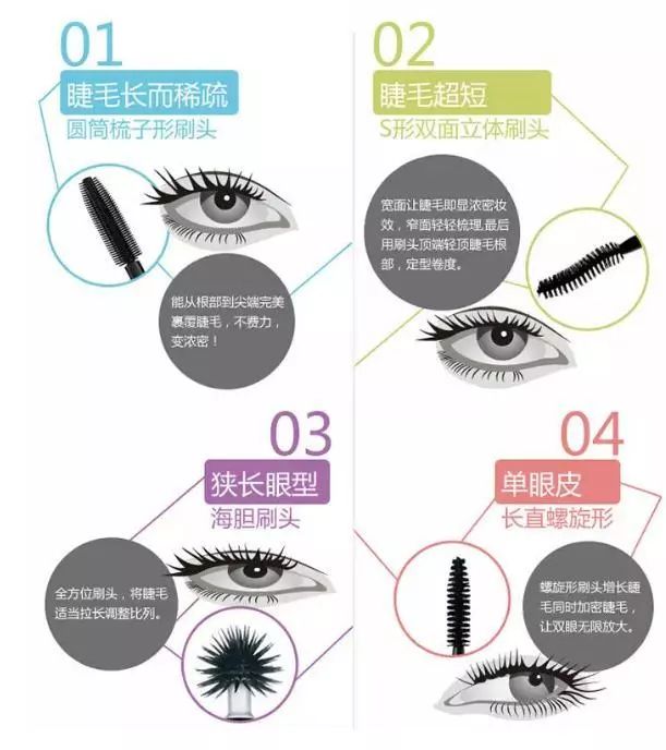 不踩雷睫毛膏款式,踩雷mistine睫毛膏