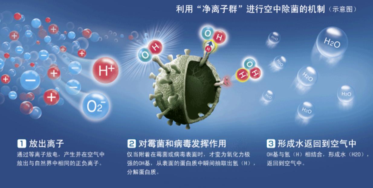 酒精喷口罩能消杀新冠病毒吗,抢口罩抢酒精接下来抢什么