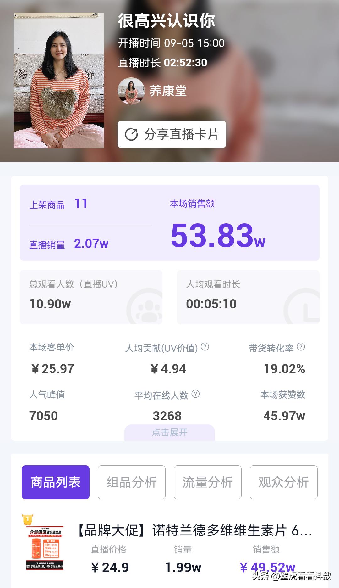 直播带货gmv破百万,直播带货gmv一天1000万什么水平