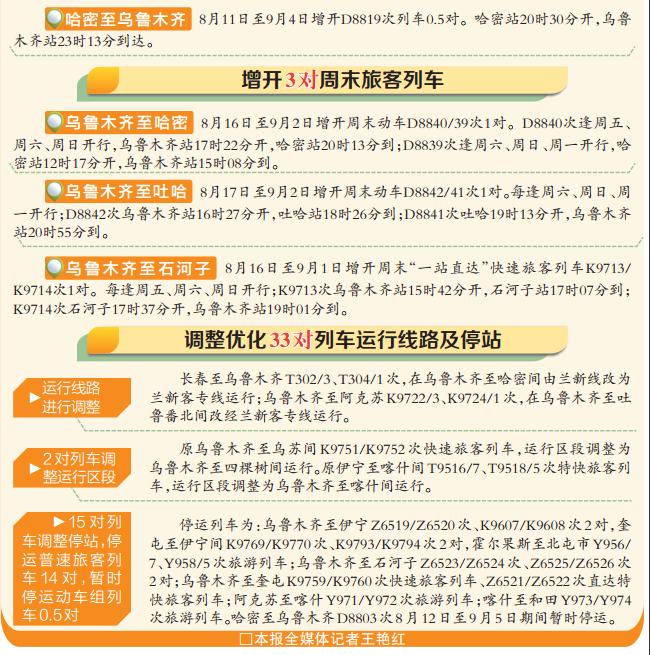 库尔勒至乌鲁木齐c8120火车时刻表,乌鲁木齐至库尔勒列车