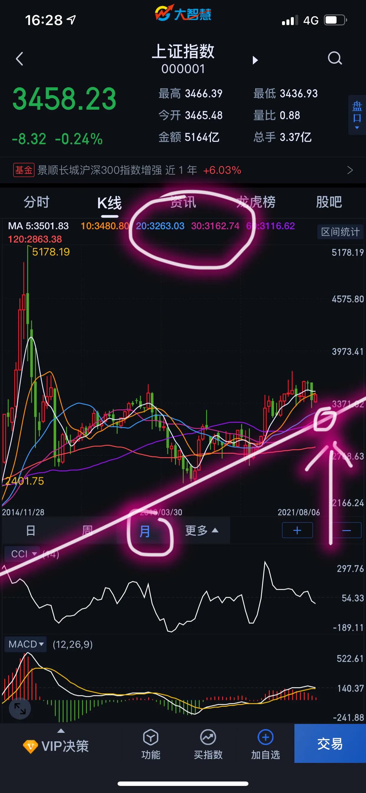 股市有风险入市须谨慎论文,股市有风险投资需谨慎翻译