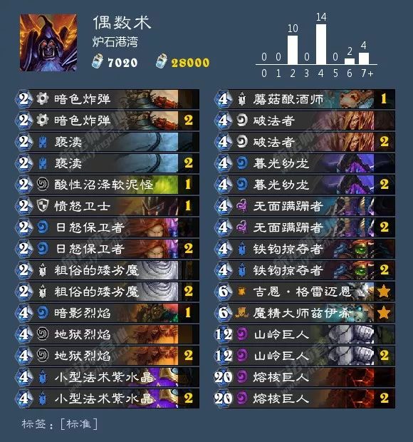 炉石狂野卡组最新排名,炉石最新狂野卡组排行