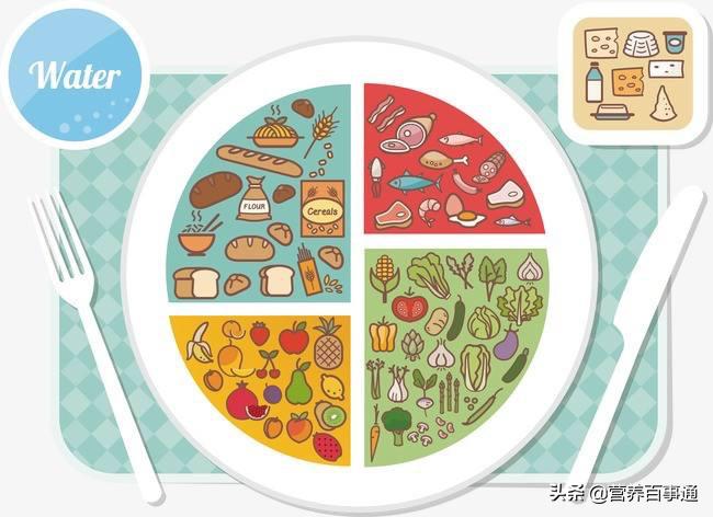 学韩国女生减肥,女明星学减肥