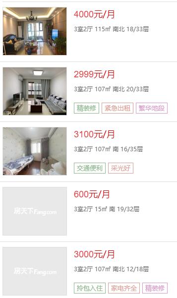 西安哪个片区租房便宜,西安热门地段租房