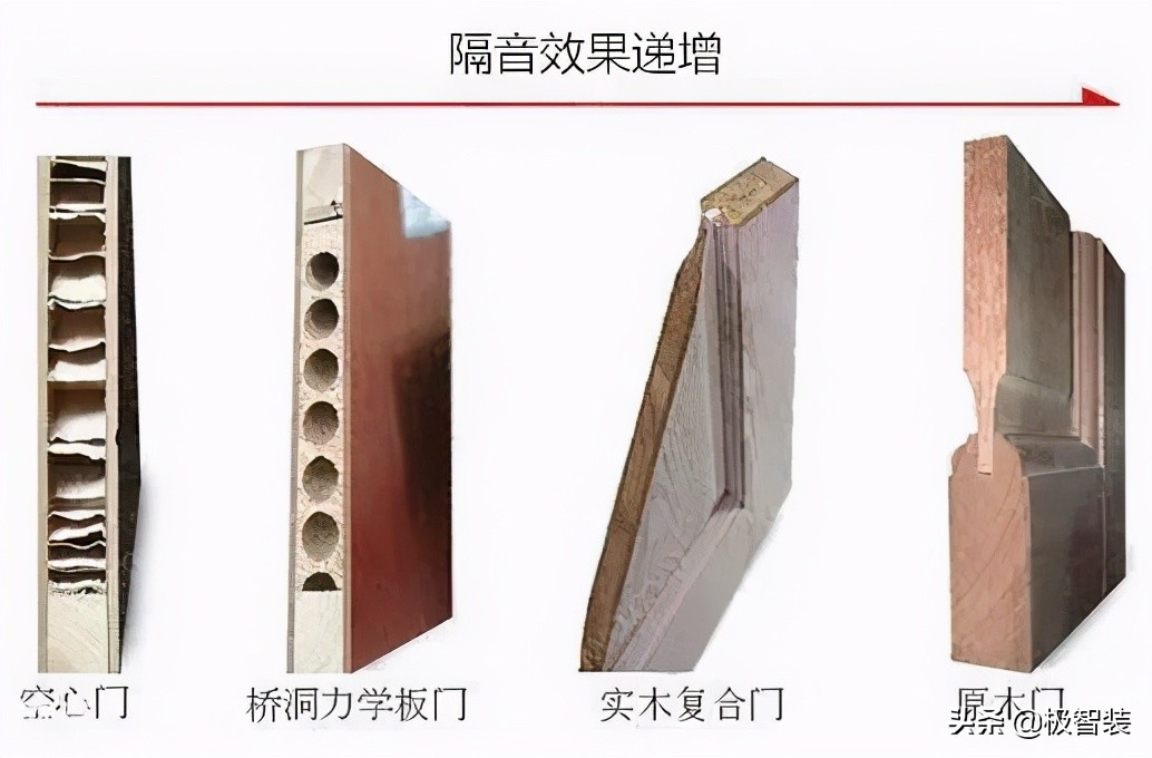 怎么克服在家对噪音很敏感,怎么自我调节邻居噪音引起的焦虑