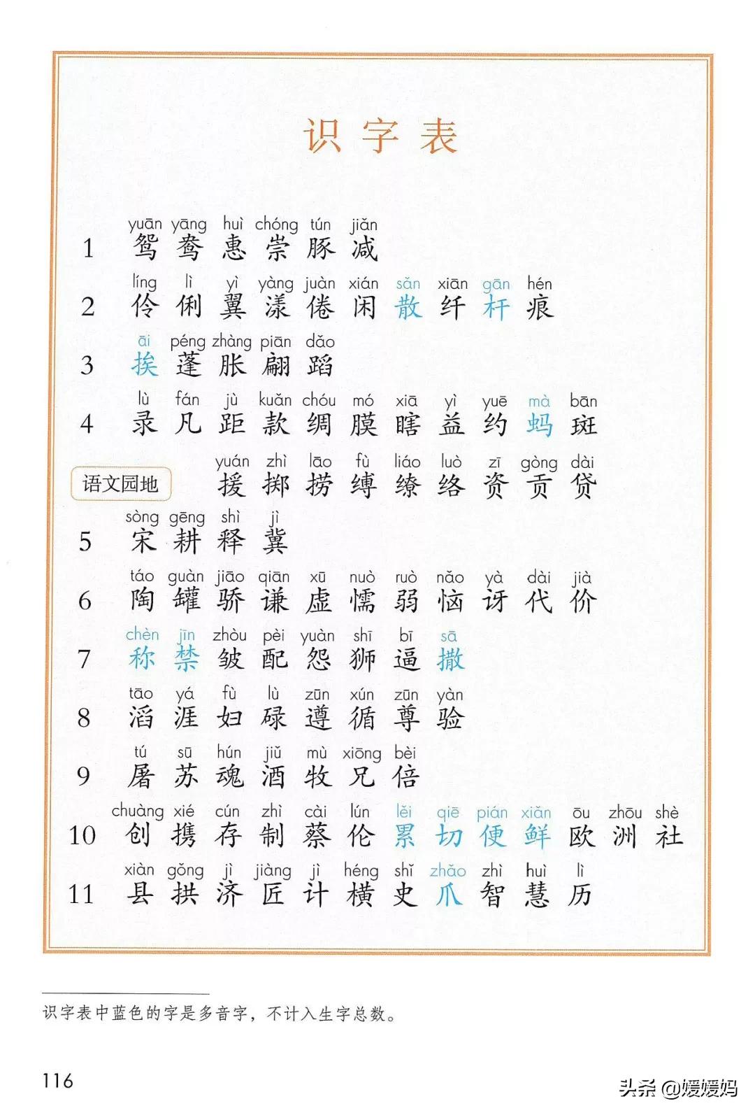 人教版三年级下册语文课本知识点,三年级语文下册课本66页续编故事