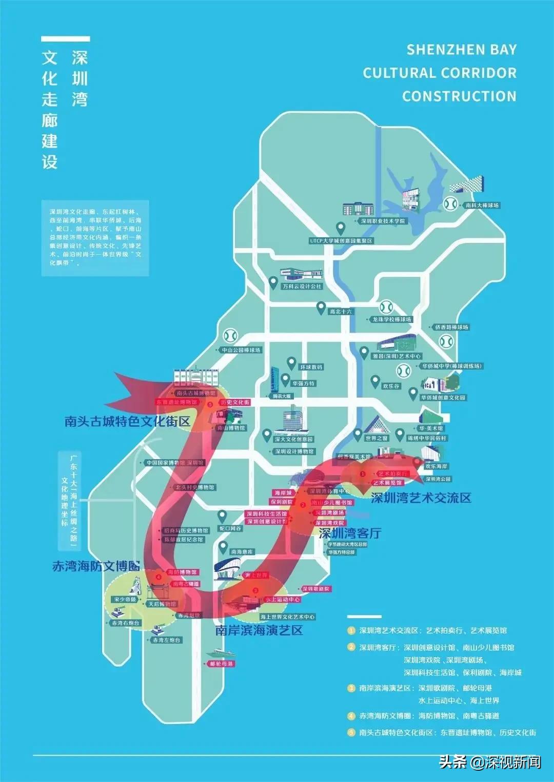 这里是幸福的家乡视频,这里是幸福拉萨