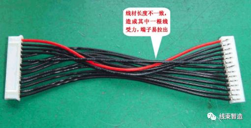 汽车线束装配流水线,线束作业指导书下载