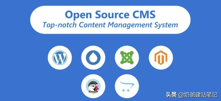 自助建站源码,哪个建站系统适合外贸建站