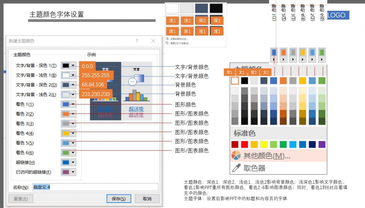 如何设置好看艺术字ppt,艺术字ppt排版