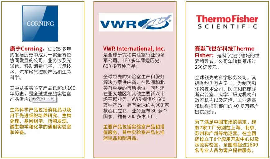 名不见经传的塑料贴牌工厂，风生水起的生物实验室耗材