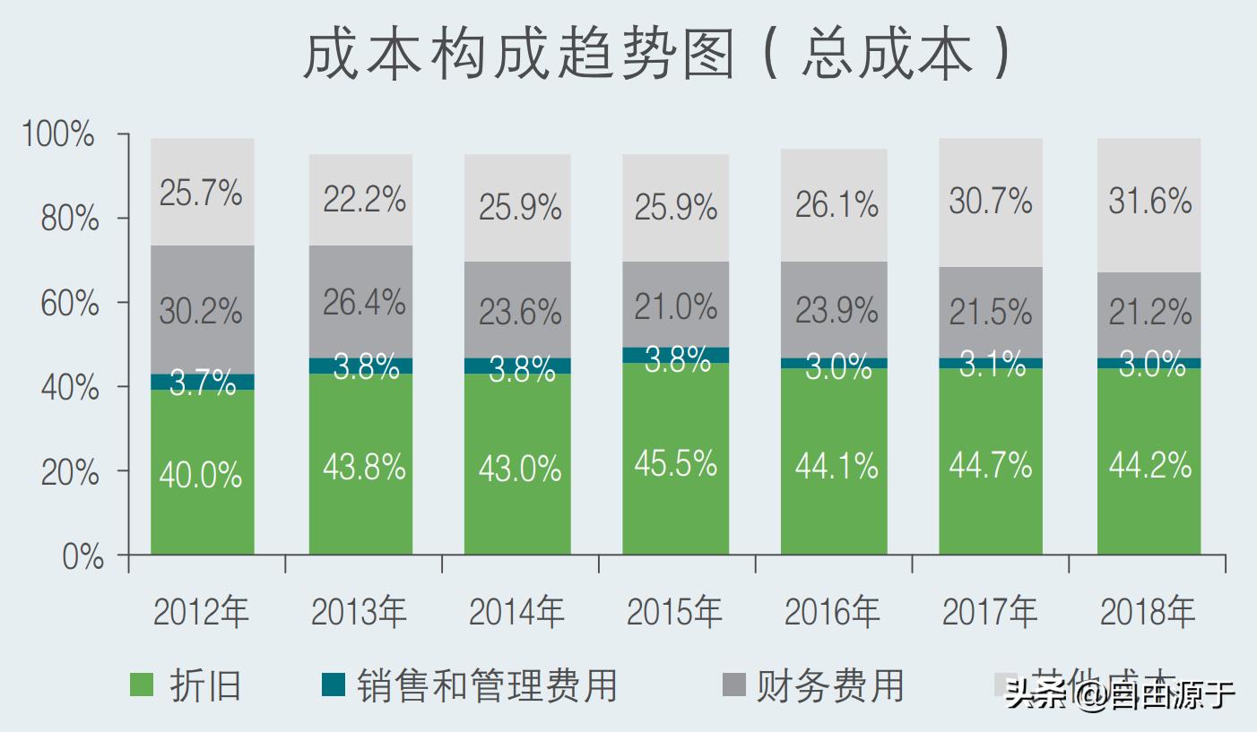 长江电力值得长期持有的股票,长江电力连续六个月定增的股票
