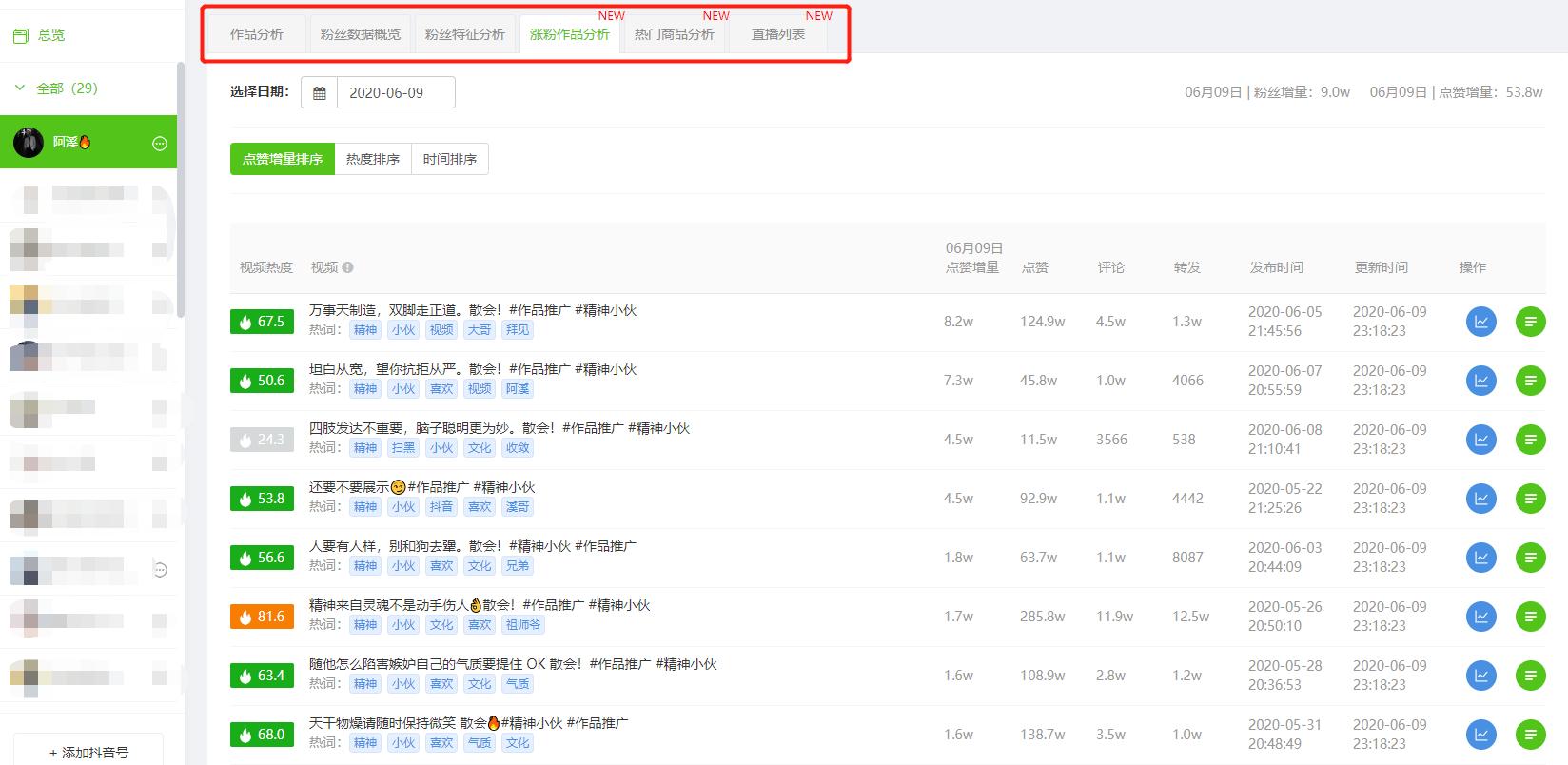 如何简单粗暴涨粉,现在涨粉技巧