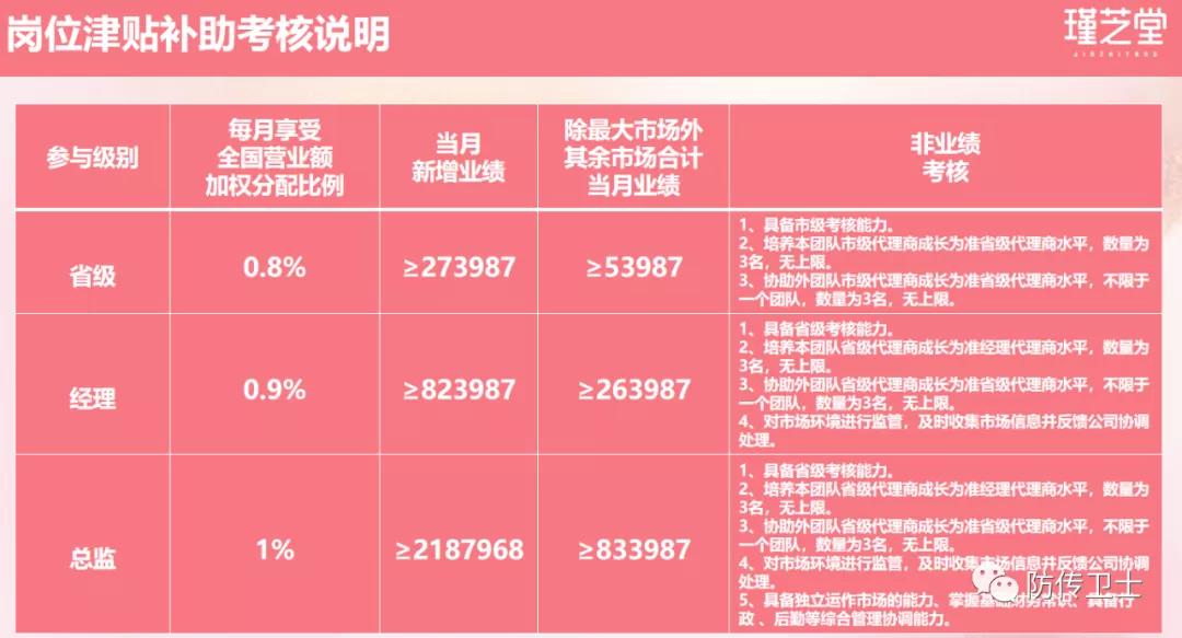 长青刘忠源现状,长青直销诈骗案