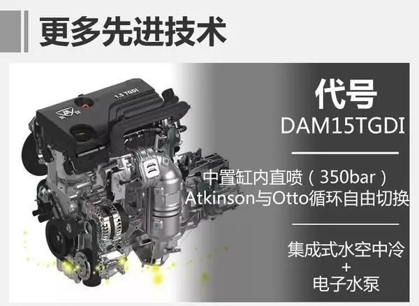 买国产车这四台发动机准没错,总感觉国产车没有合资车好开