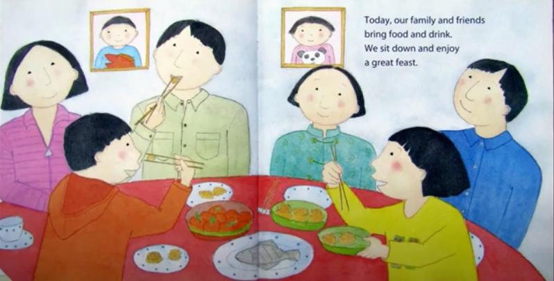 元宵节各个习俗英文表达,元宵节的英文和习俗的英文