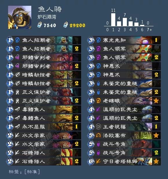 总有你想要的！炉石狂野天梯73套卡组大汇总