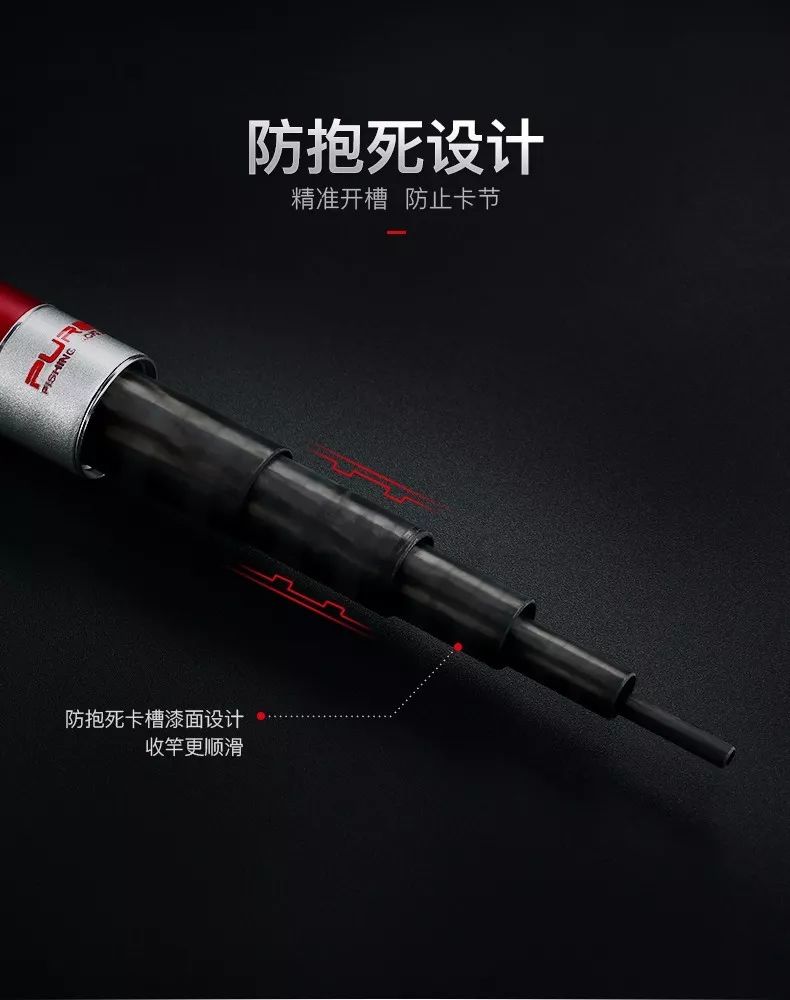 红狼尖峰湖库版5.4米鱼竿好用不,和红狼尖峰全猎版差不多的鱼竿