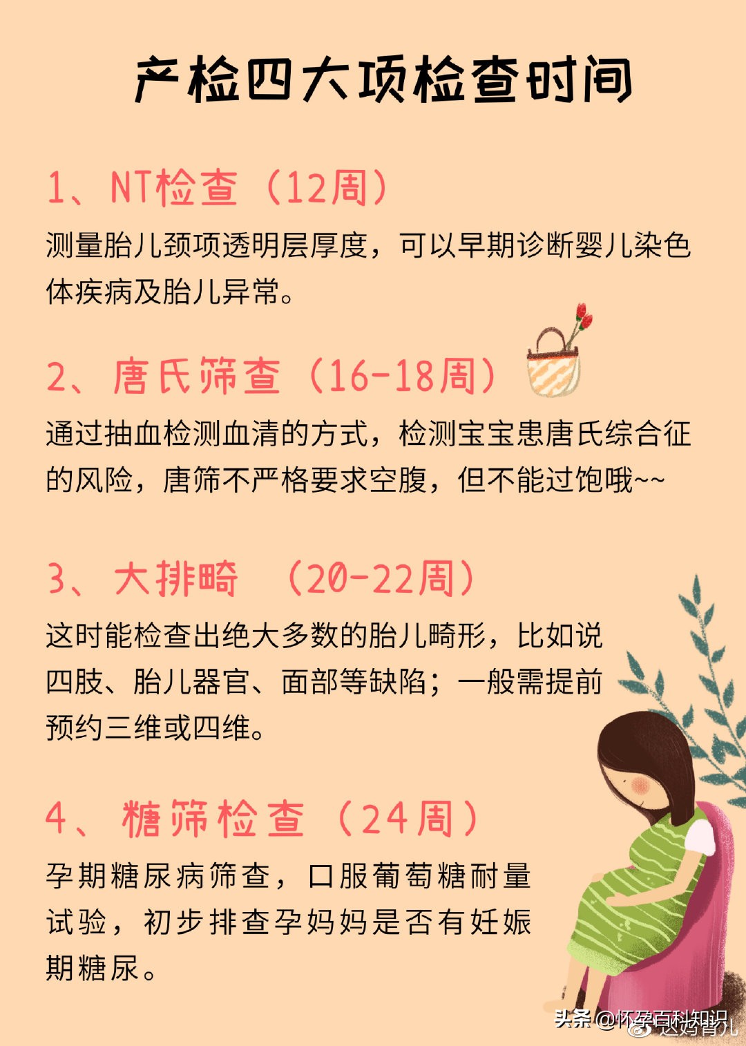 香港产检时间表和项目,孕期检查时间表孕妈们看完快收藏