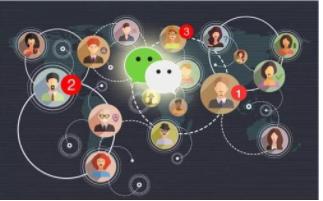 做微商必须要掌握的经营方法,微商小白引流