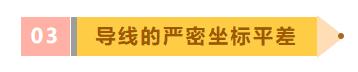 附合导线平差计算视频教程,全站仪导线观测的测量内容是什么