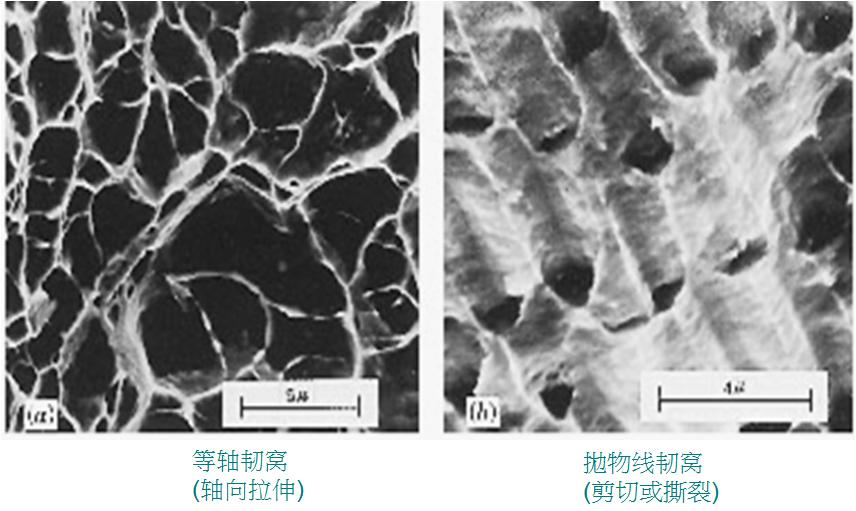 金属断口分析国家标准,金属断口宏观形貌分析