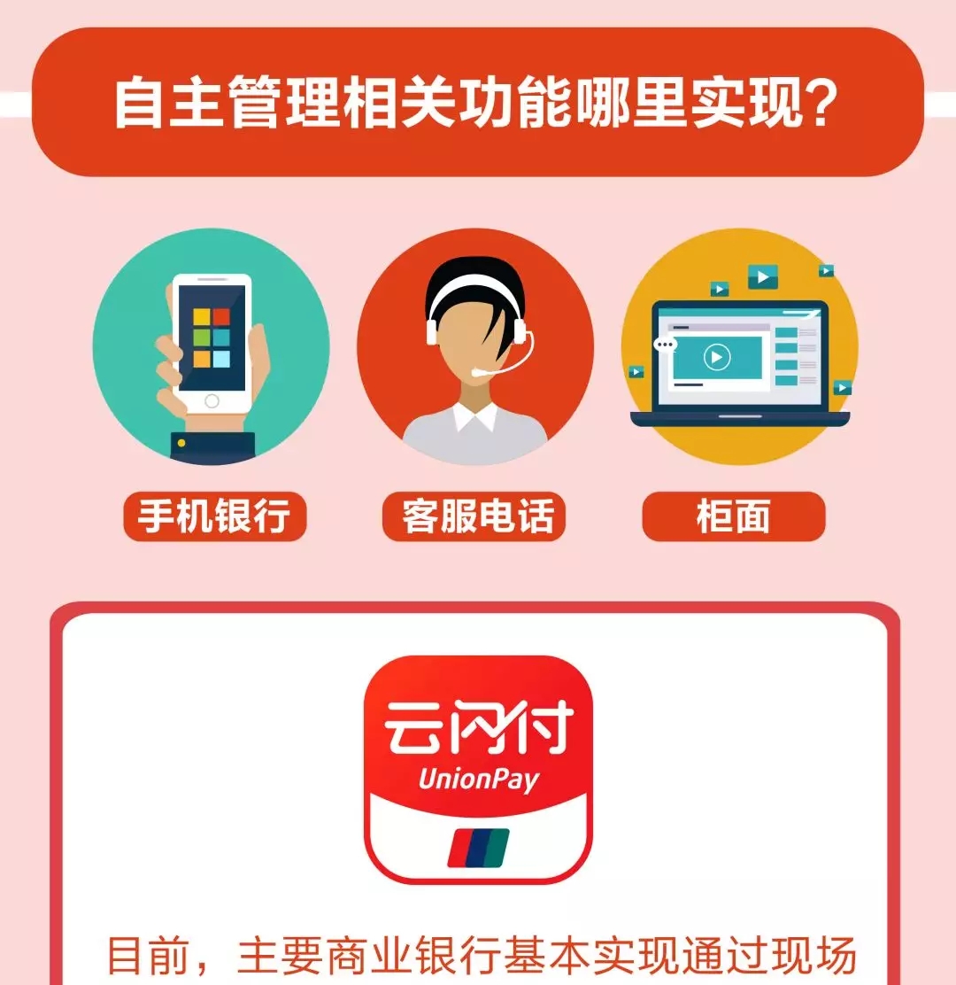 闪付有哪些,闪付的功能是什么