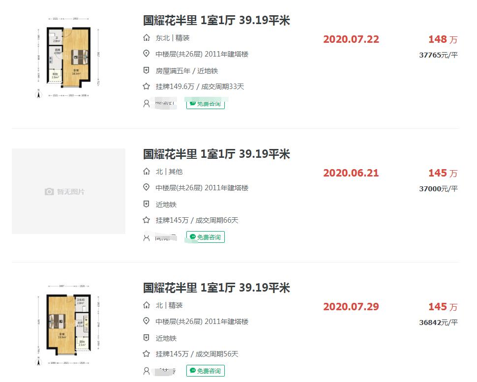 合肥各区最新房价,合肥各区房价地图