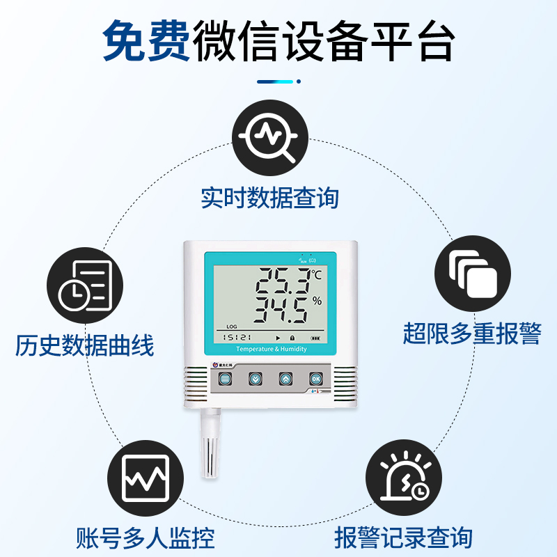 娓╂箍搴︽櫤鑳借褰曚华,娓╂箍搴﹁褰曚华鍙戝睍鐜扮姸