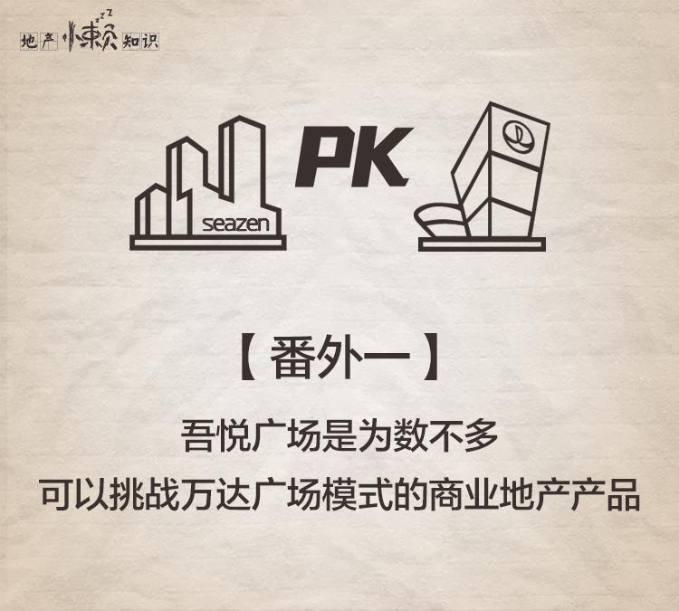 秒懂武汉楼市,中国十强房企新城