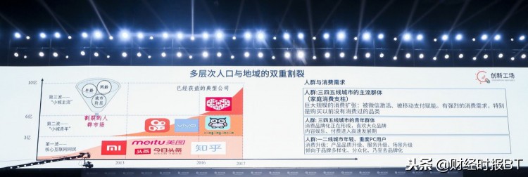 创新工场张鹰完整版,创新工场张鹰