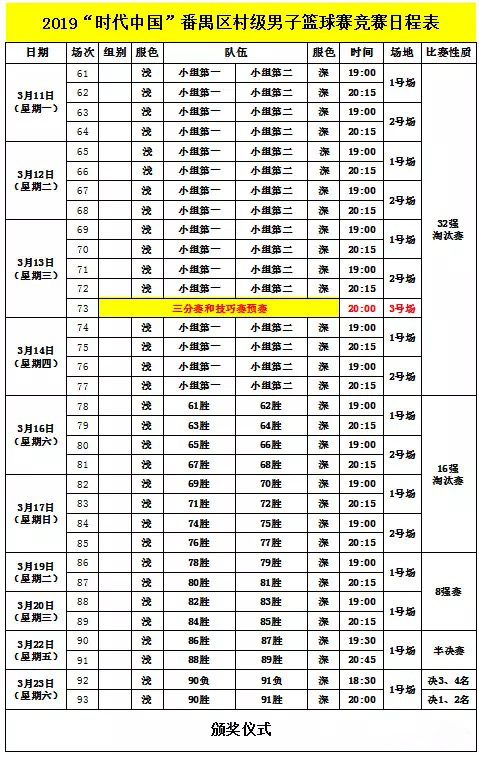 广东省男子篮球联赛东莞2022赛程,2015年番禺区村级篮球赛