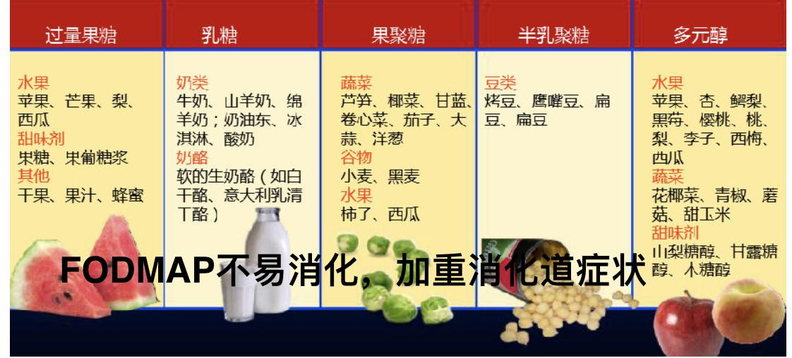 肚子胀痛老是想拉大便还老是放屁,肚子胀肠胃和大便正常是什么原因