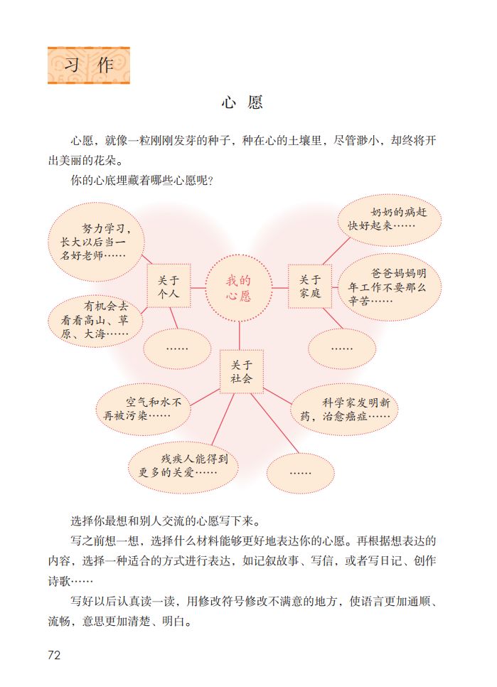 部编六年级下语文习作教案心愿,六年级下册语文作文我的心愿500字