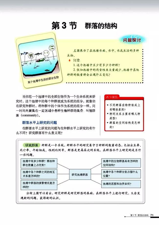 高中生物选择性必修3知识点,高中生物必修三课本电子版