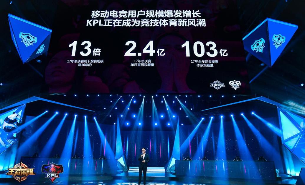 kpl职业联赛发展史,kpl职业联赛规则最新